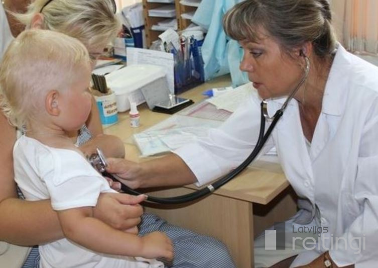 Советские медики. Филатов (1847-1902 г. Первые педиатры. Первая московская детская больница 1842 года. ) – основоположник отечественной педиатрии.